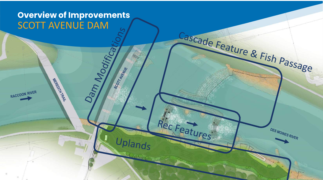 Scott Avenue Improvements